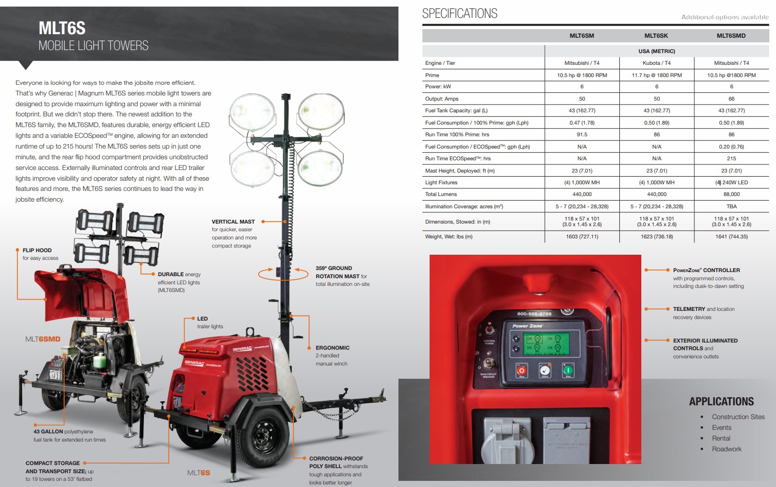 ./imagenes/INVOICE/2019/15644/GENERAC MLT6SMD  (13).jpg